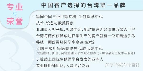 怎样联系台湾供卵医院(寻找台湾供卵医院:联系方式大揭秘)