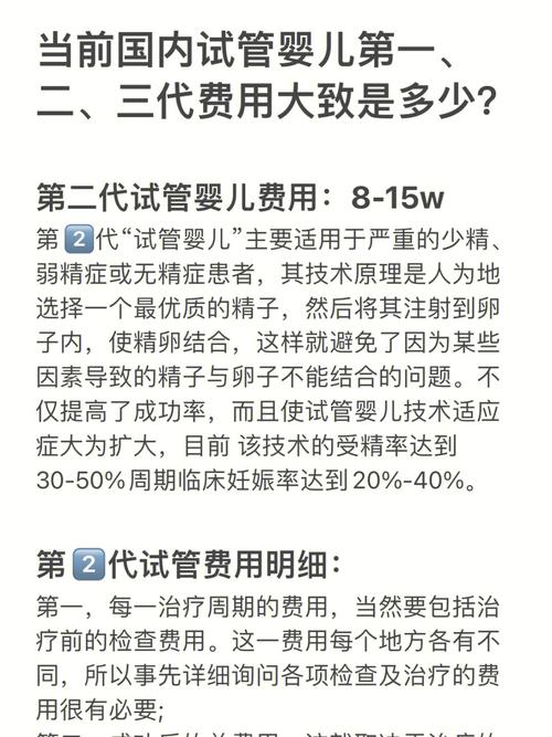 国外做试管代怀现在多少费用-国外试管代怀现在费用多少？