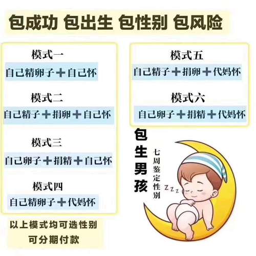 广州试管包生男孩费用_广州试管生男孩费用一览