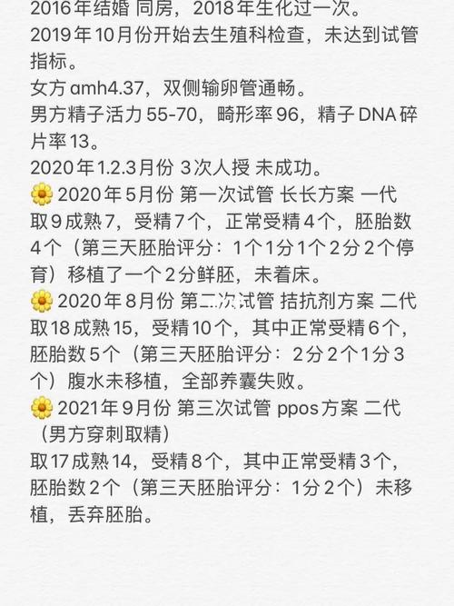 国内同性恋试管代怀费用表【国内同性恋试管代怀费用表大揭秘】